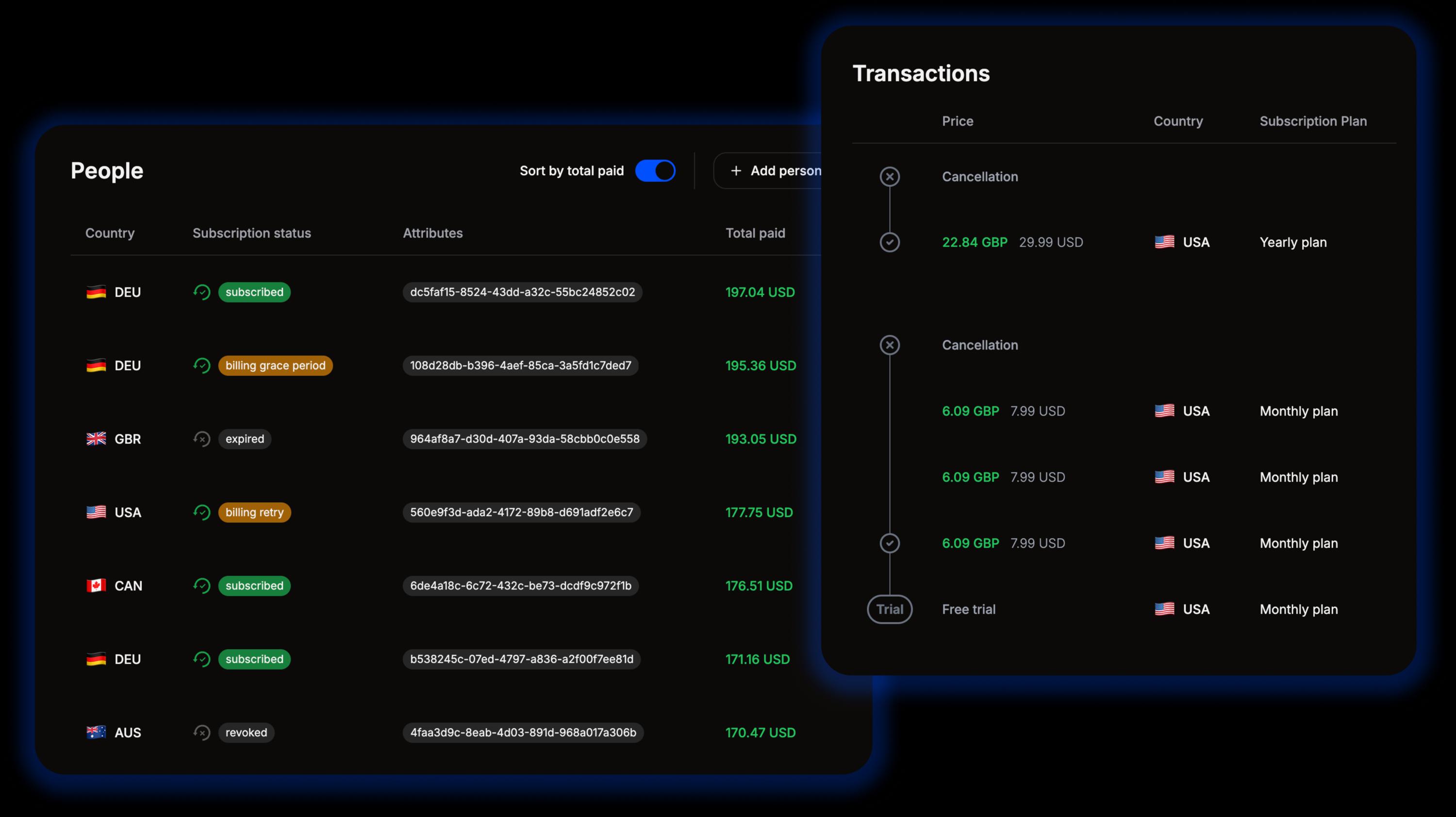 dashboard